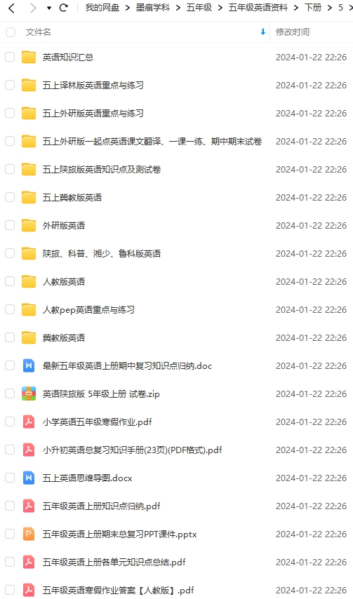 图片[15]-五年级英语资料