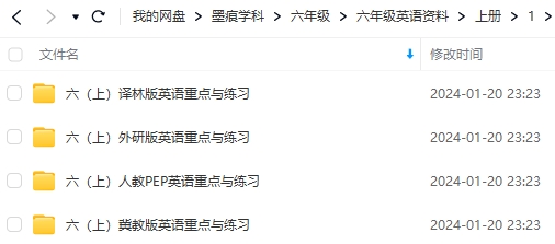 图片[6]-六年级英语资料