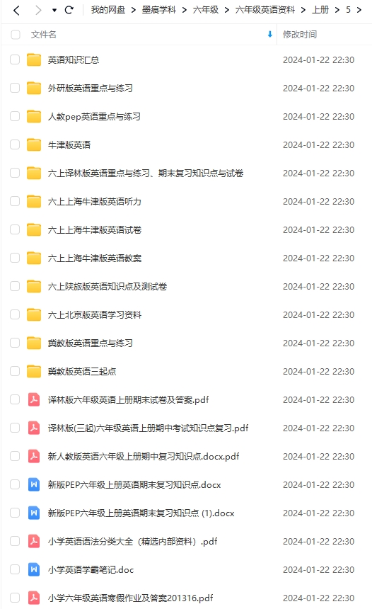 图片[10]-六年级英语资料