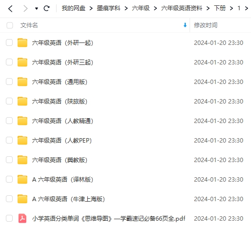 图片[12]-六年级英语资料