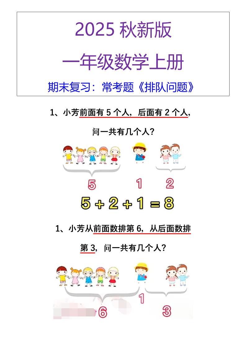 【2025秋新版】一年级数学上册期末复习：常考题《排队问题》-墨痕学科
