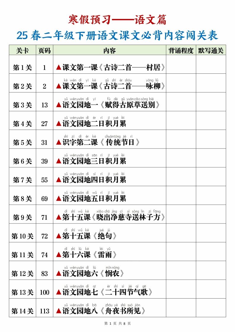 25春二下语文课文必背内容闯关表+默写8页-墨痕学科
