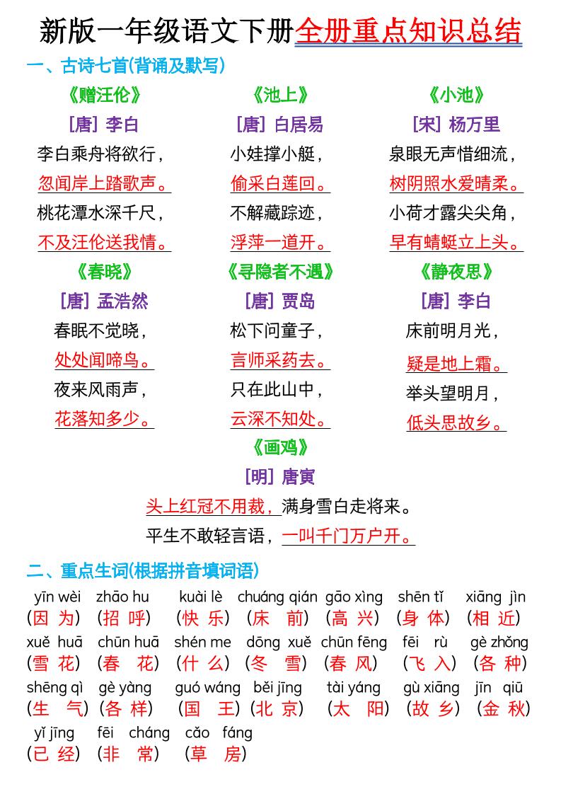 新版一年级语文下册全册重点知识总结-7页-墨痕学科