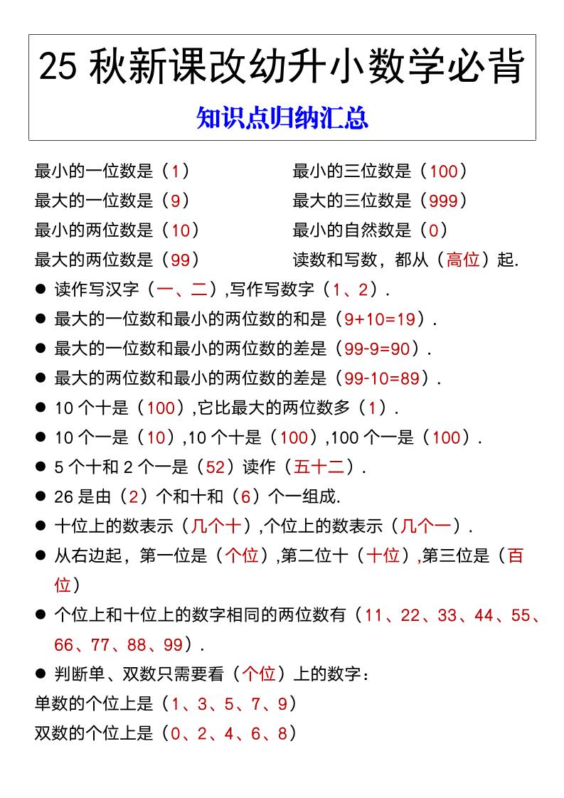 【2025秋新版】幼升小数学必背知识点归纳汇总-一上数学-墨痕学科