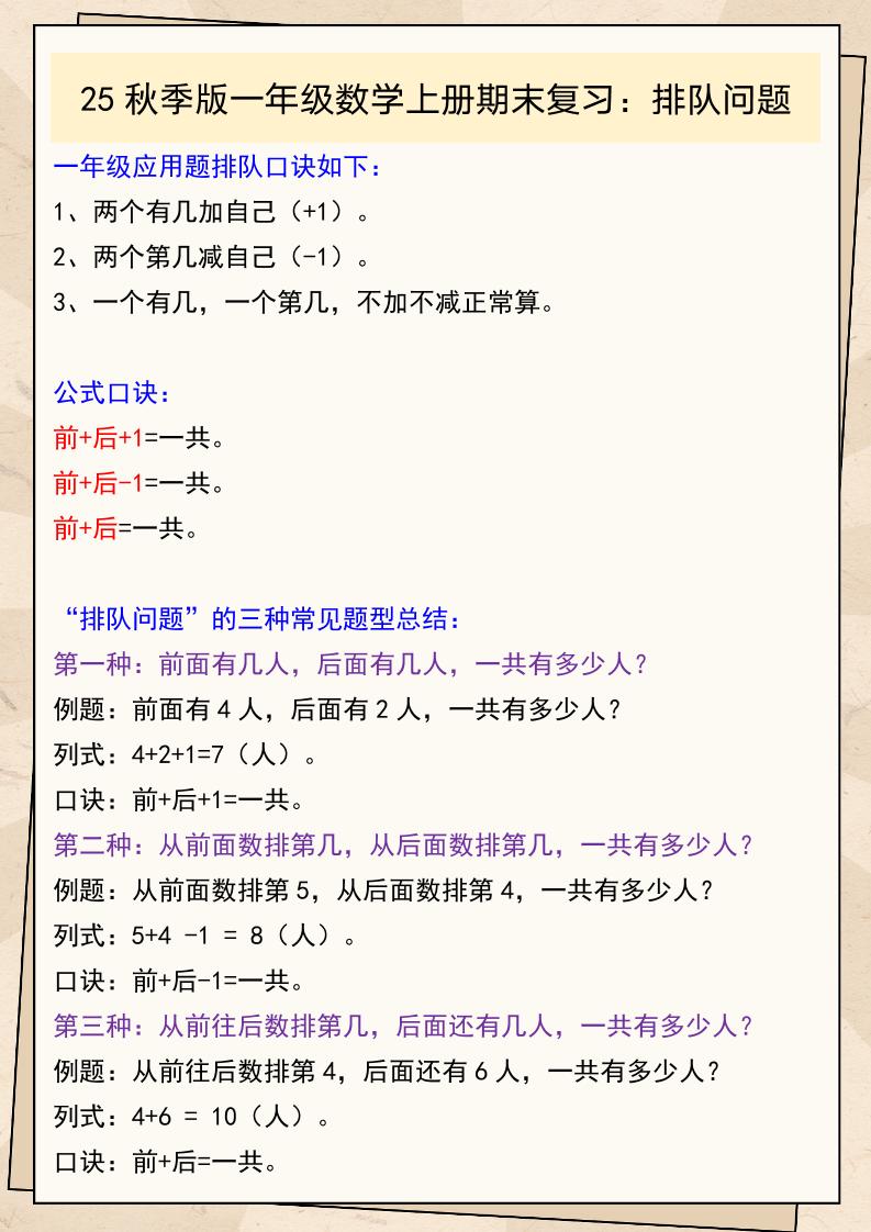 【2025秋新版】一年级数学上册期末复习：排队问题-墨痕学科