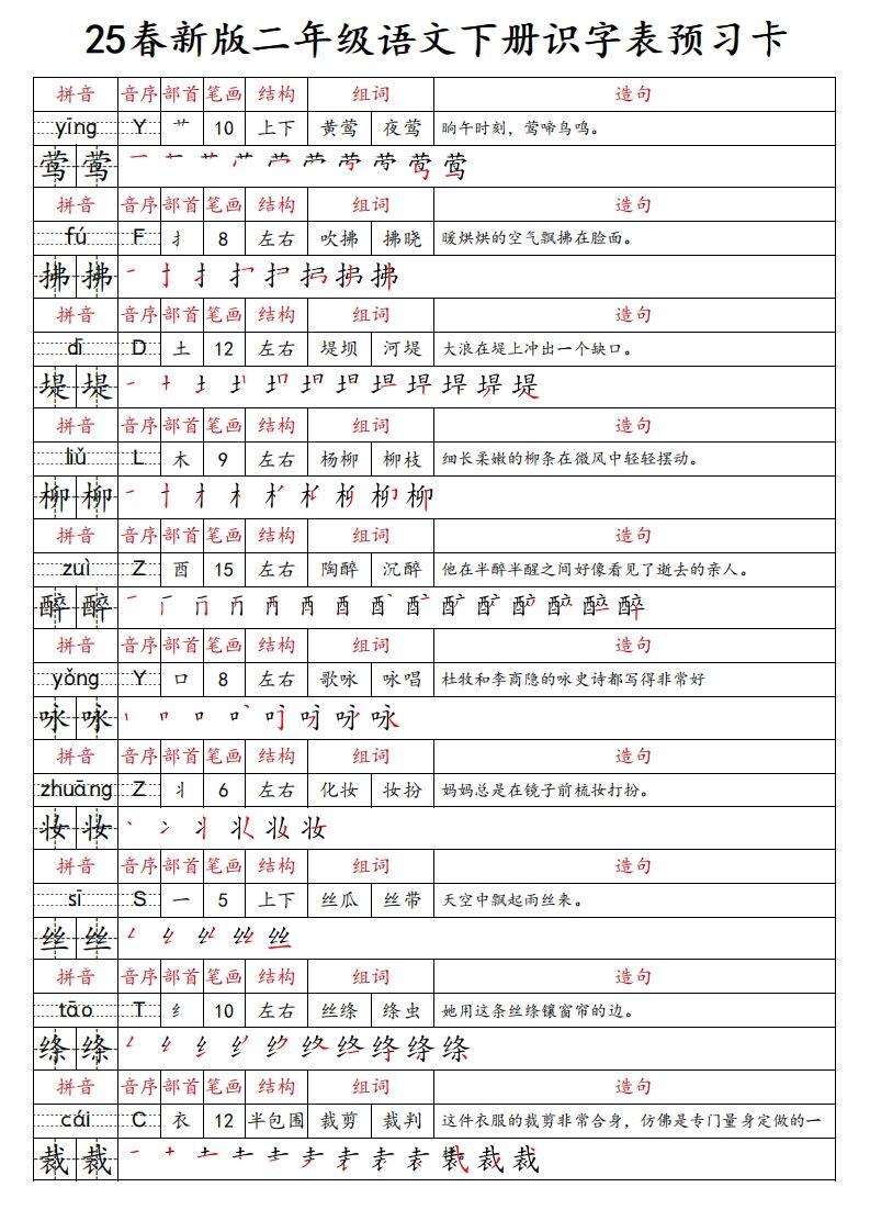 25春新二下语文识字表预习卡（组词造句拼音部首笔画笔顺结构）47页-墨痕学科