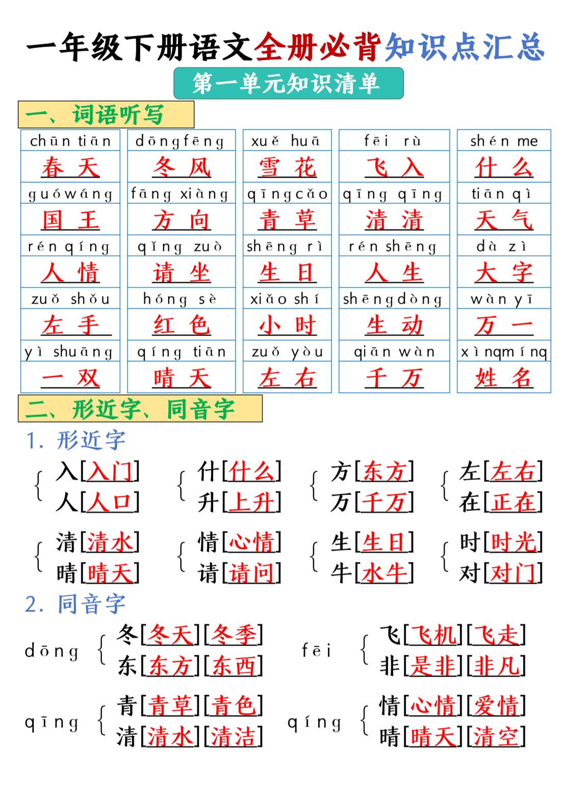 25春一年级下册语文全册必背知识点汇总-墨痕学科