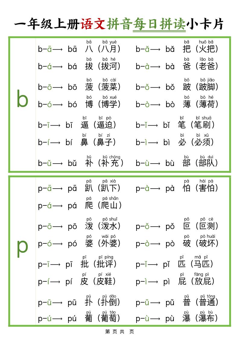 新版一上语文拼音每日拼读小卡片（完整11页）-墨痕学科