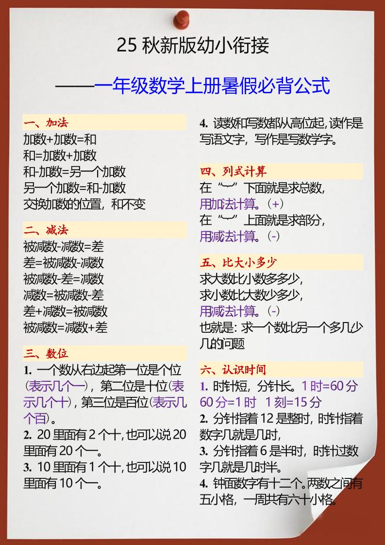 【2025秋新版】幼小衔接一年级数学上册暑假必背公式-墨痕学科