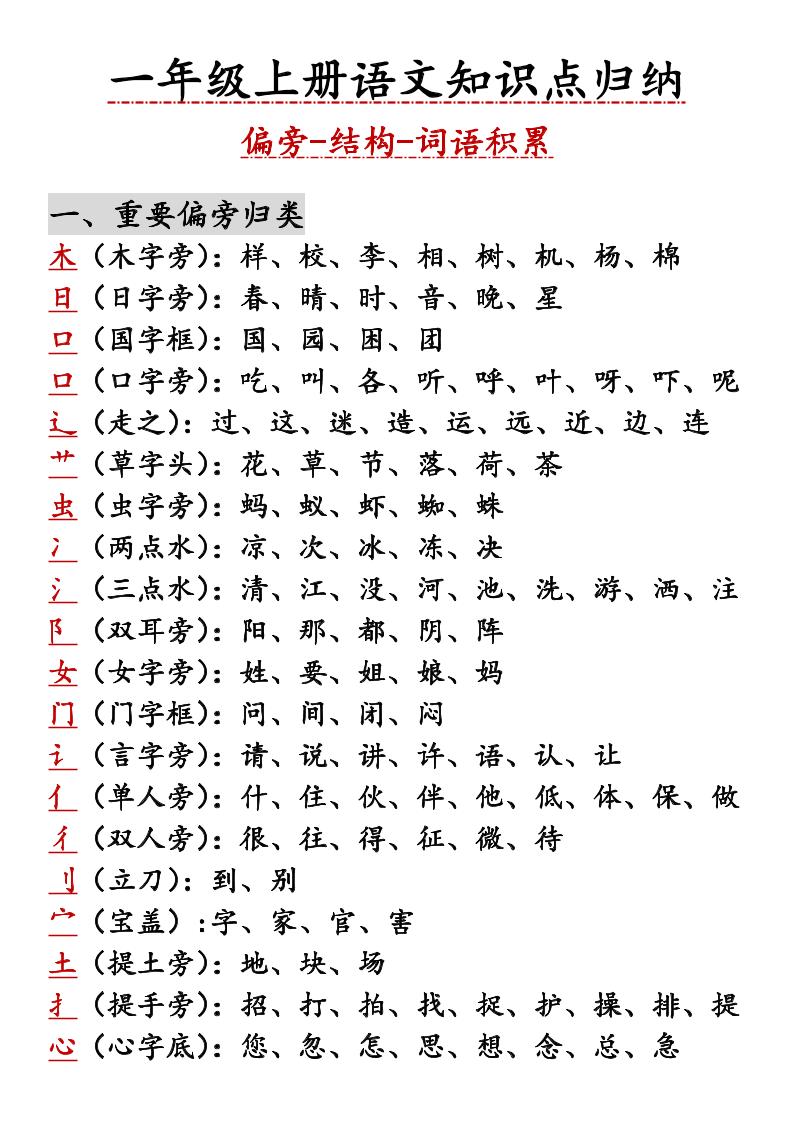 一年级上语文知识点归纳-墨痕学科