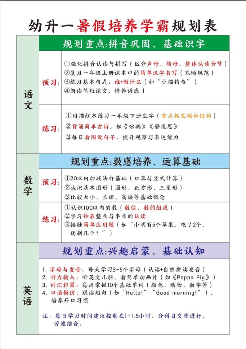 幼升一暑假培养学霸规划表-一上语文-墨痕学科