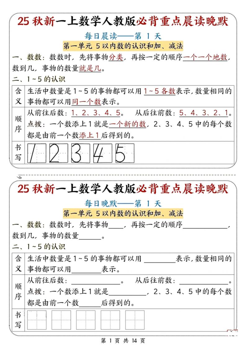25秋新一上数学必背重点晨读晚默（人教版14页）-墨痕学科