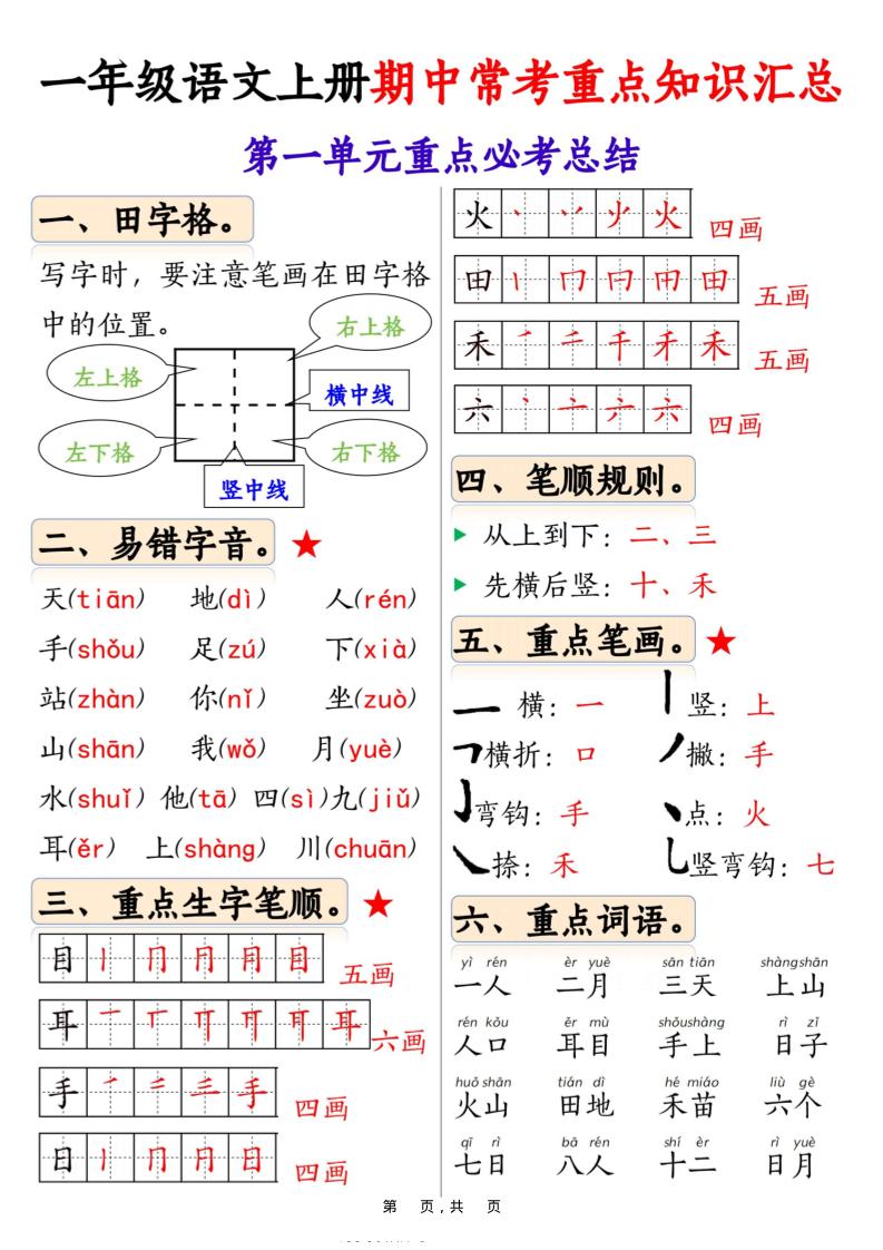 新一上语文1-4单元期中常考重点知识汇总8页-墨痕学科
