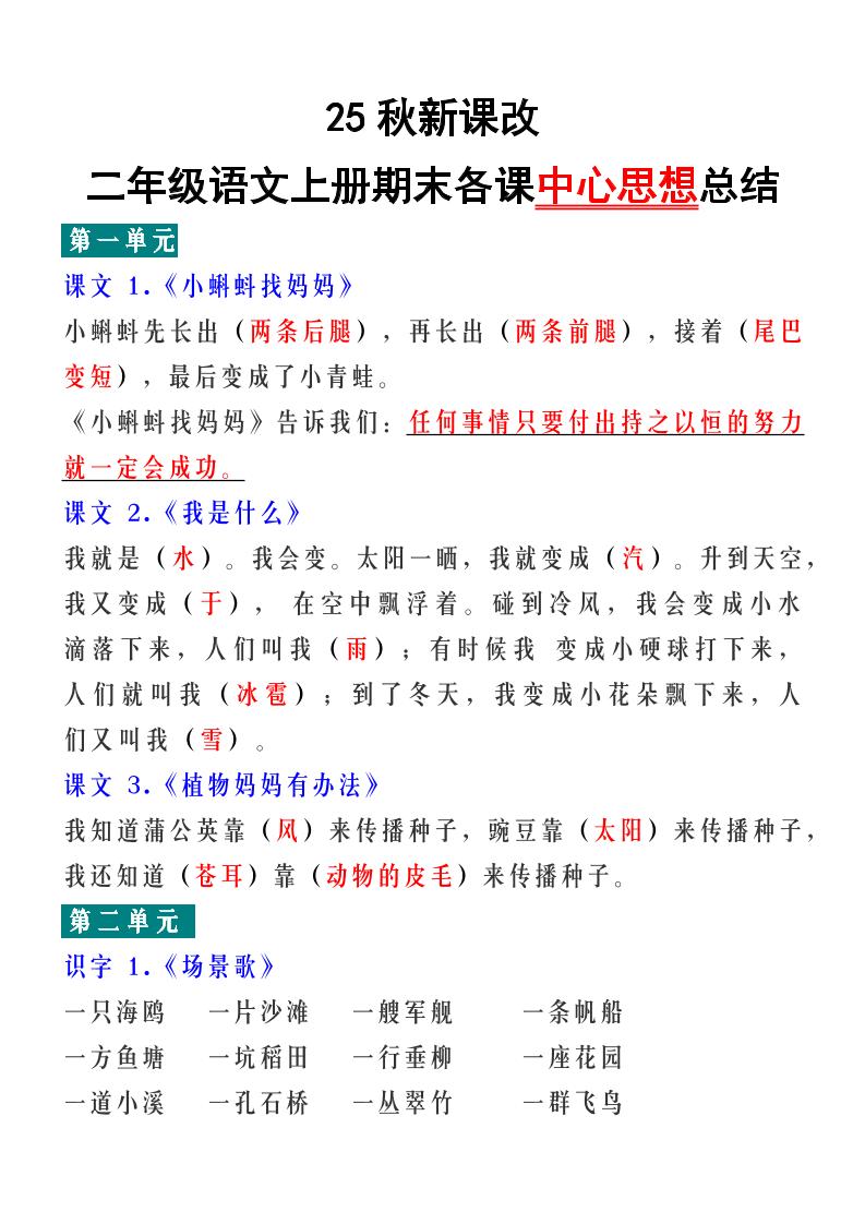 【2025秋新版】二年级语文上册期末各课中心思想总结-墨痕学科