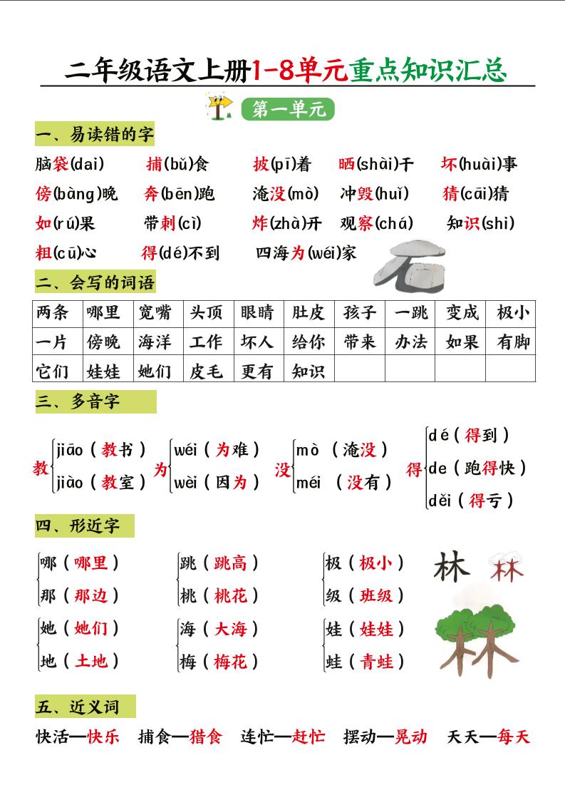 二年级语文上册1-8单元重点知识汇总-墨痕学科