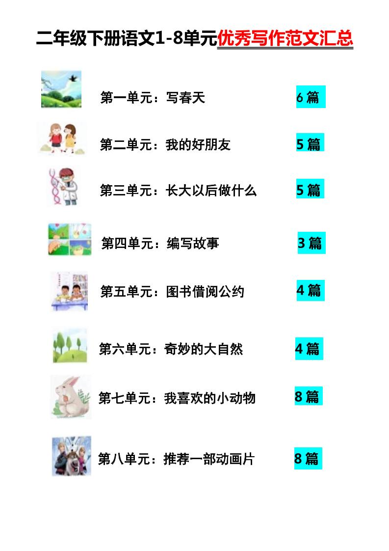 【作文】二年级下册语文1-8单元优秀写作范文汇总-墨痕学科