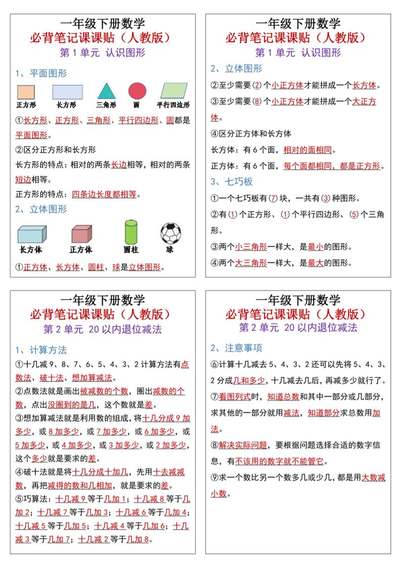 25新一下数学必背笔记课课贴(1版）-墨痕学科