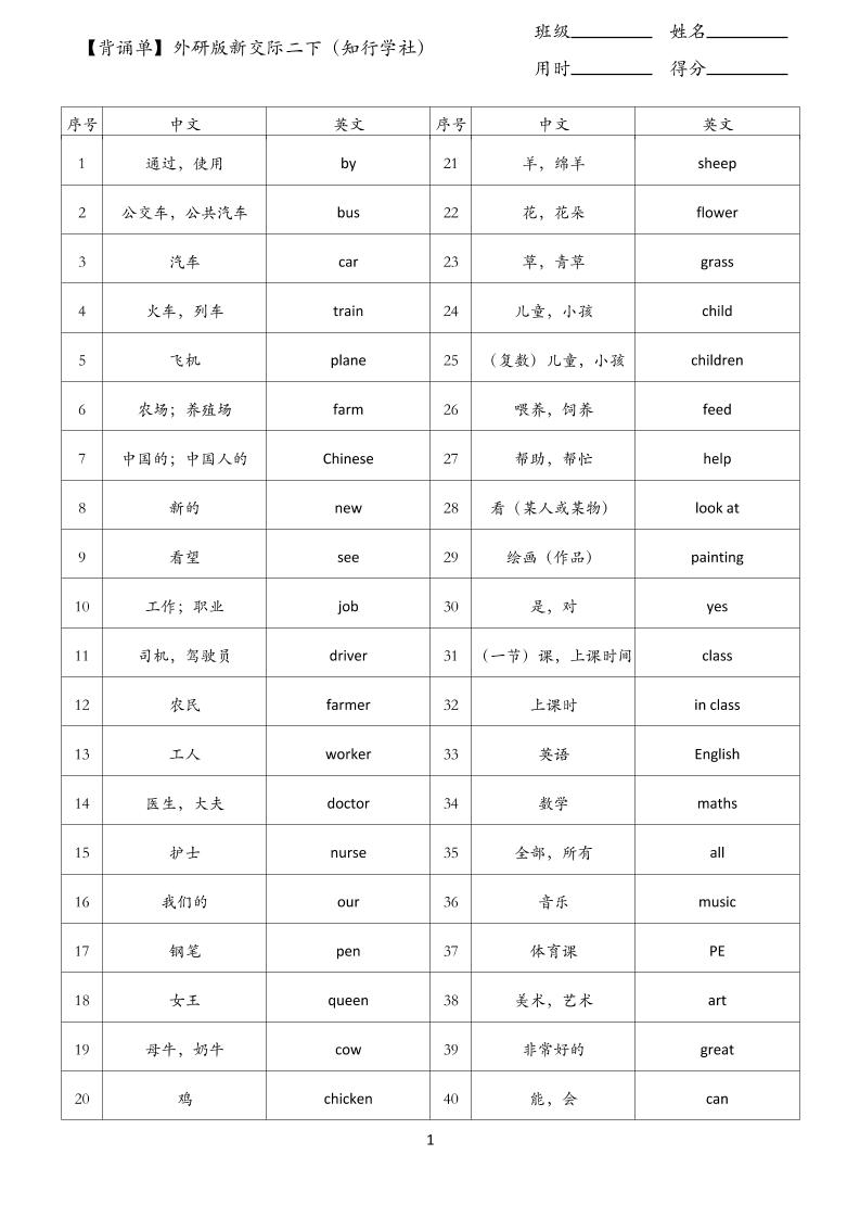 【背诵单】外研版新交际二下英语-墨痕学科