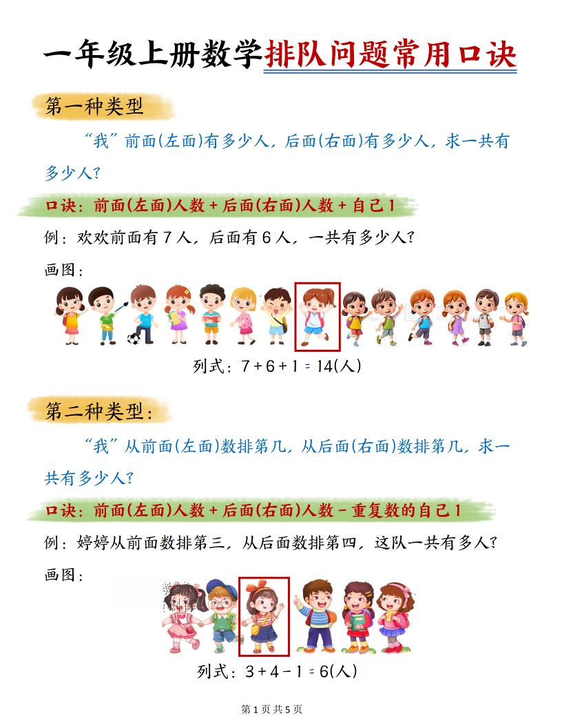 一年级上数学排队问题常用口诀-墨痕学科