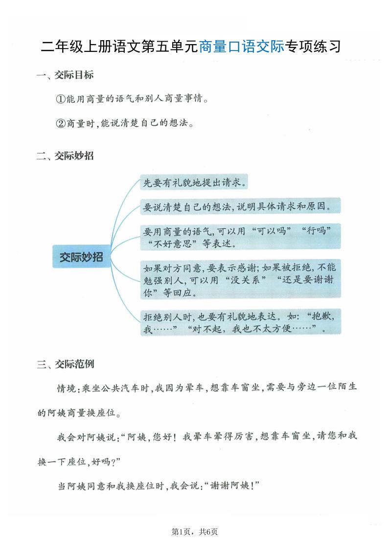 二上语文第五单元商量口语交际专项练习（7页）-墨痕学科