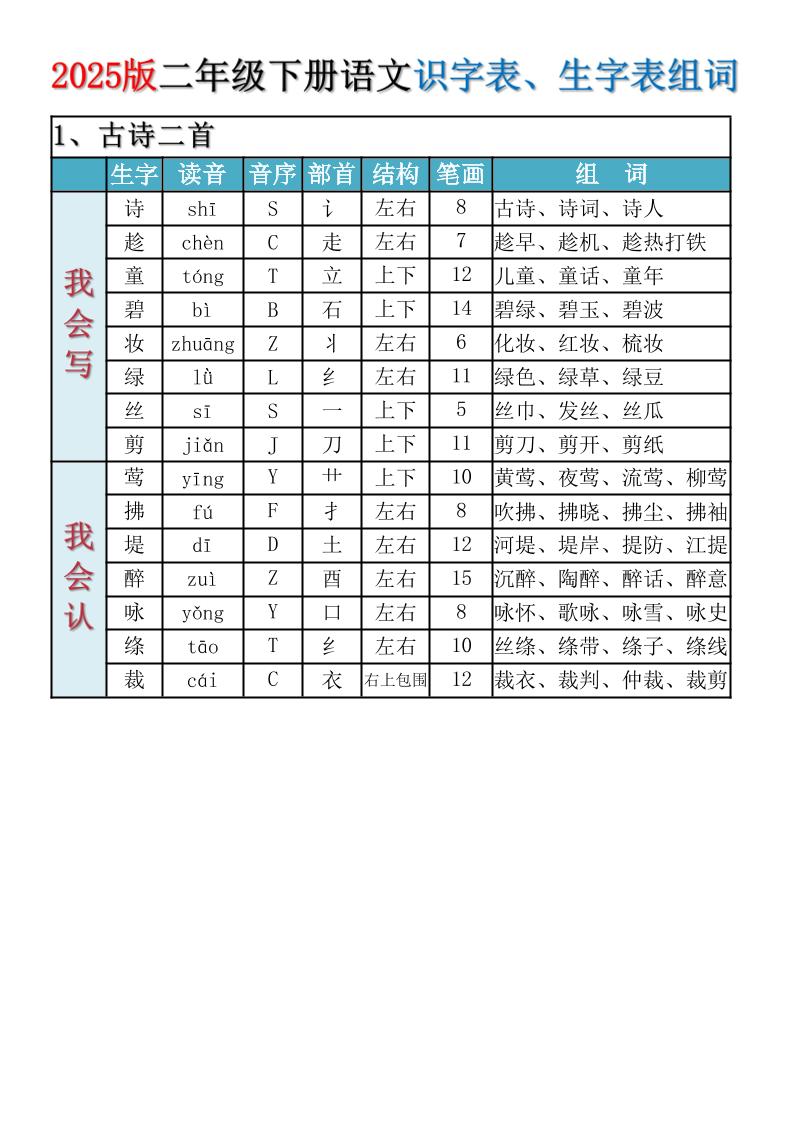 2025新版·二年级下册语文识字表、生字表组词-墨痕学科