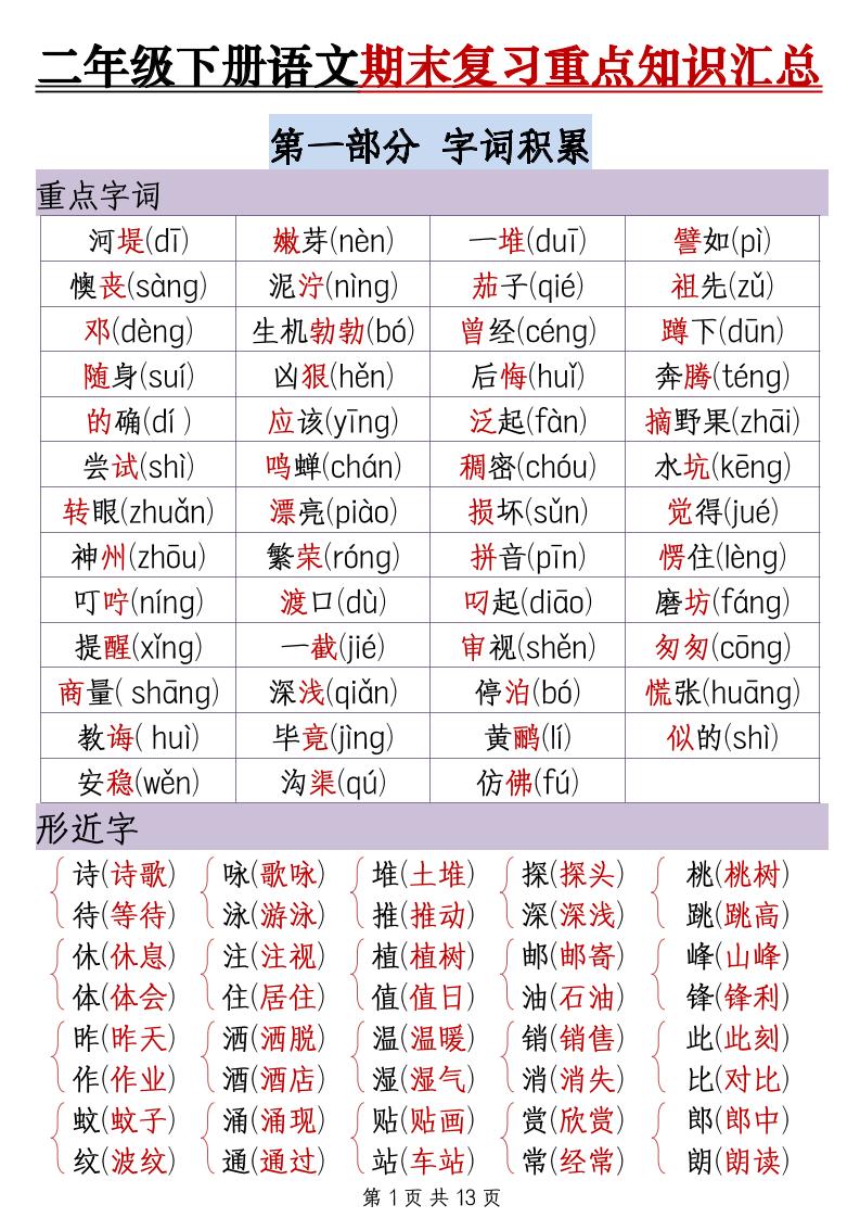 二下语文期末复习重点知识汇总（13页）-墨痕学科