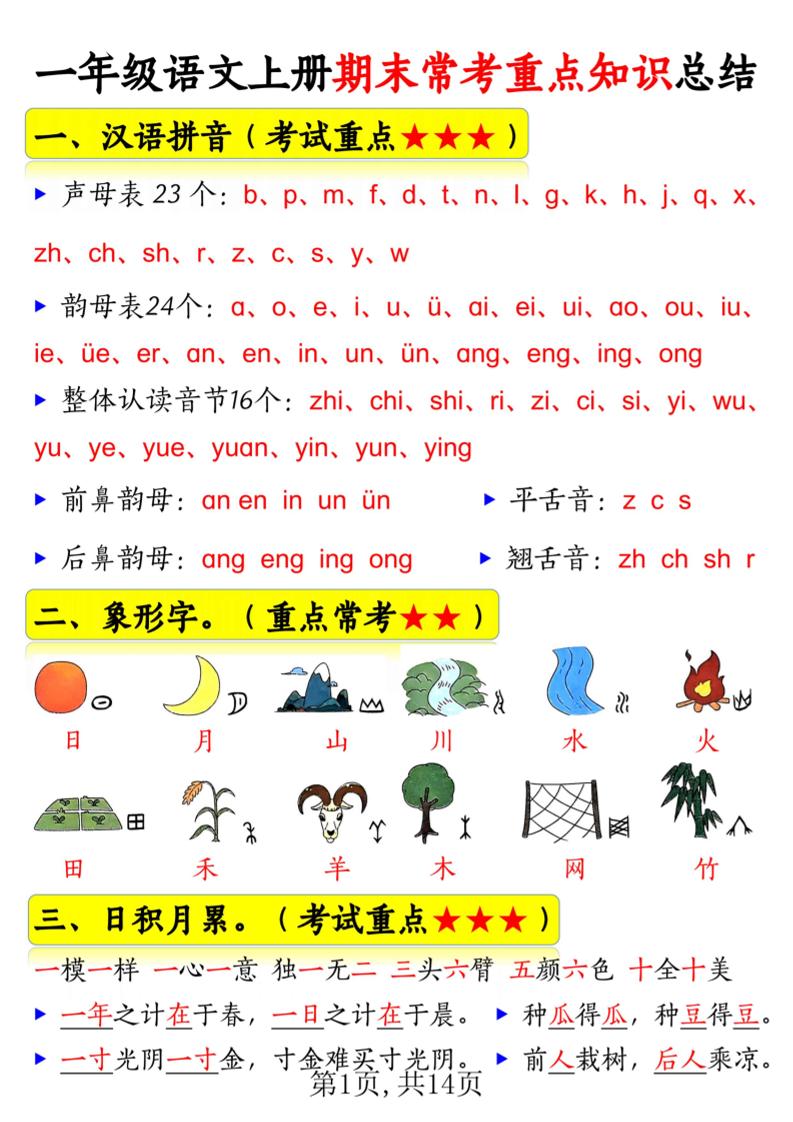 新一上语文期末常考重点知识总结（15考点）14页-墨痕学科