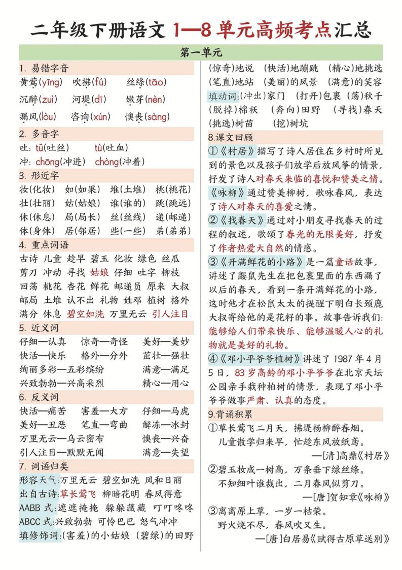 二年级下语文1-8单元高频考点汇总.-墨痕学科