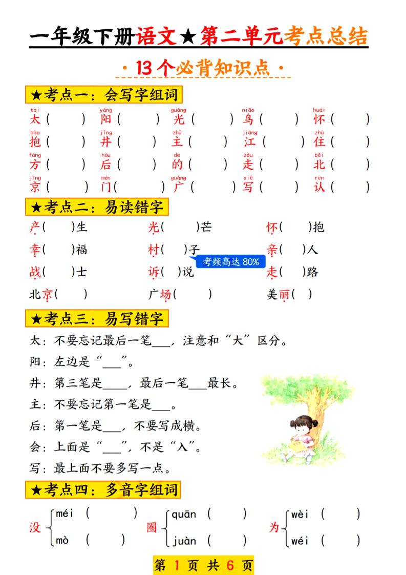 2025新版一年级语文下册第二单元考点总结13个必背-墨痕学科