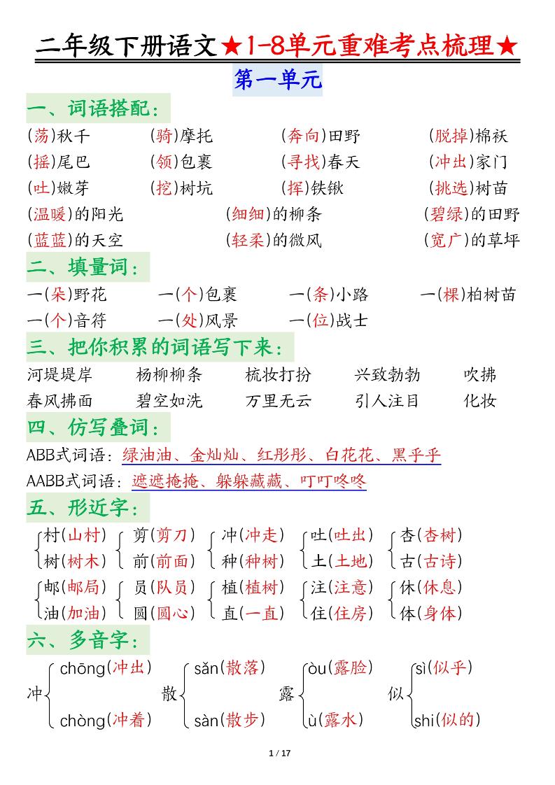 二下语文期末复习1-8单元重难考点梳理总结（17页）-墨痕学科