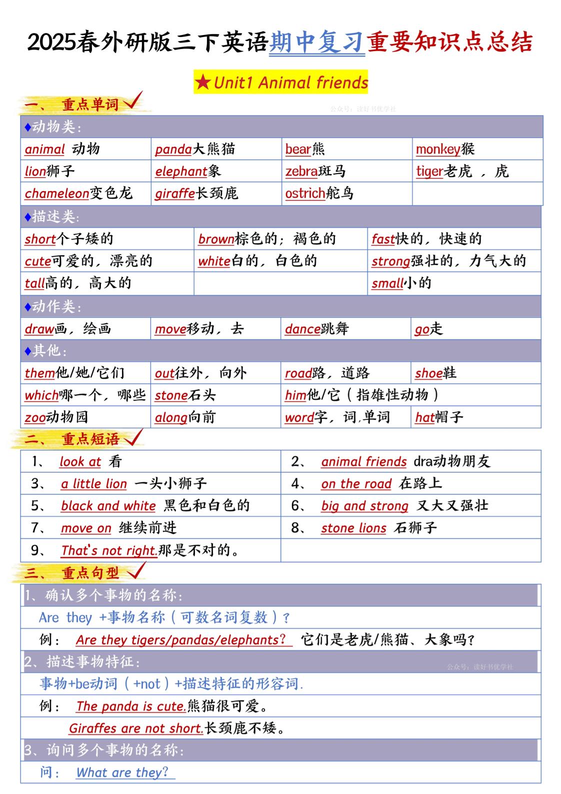 三下英语外研期中知识清单1-墨痕学科
