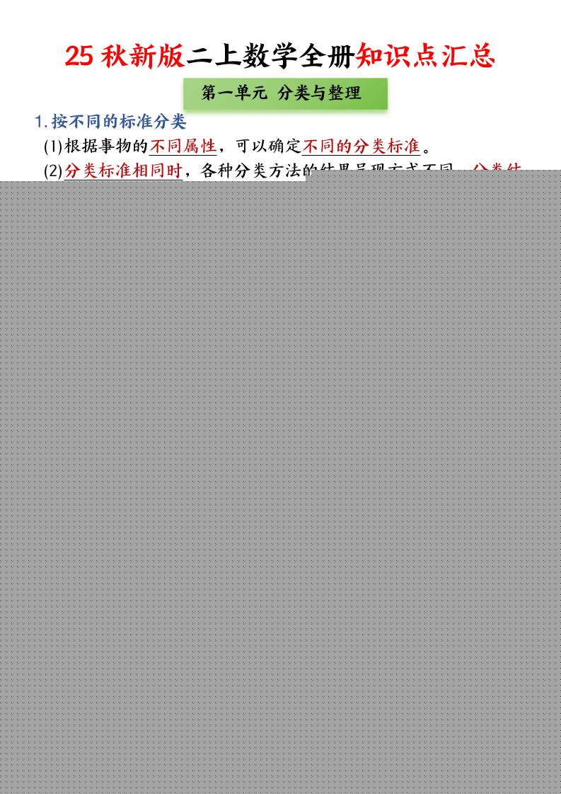 25新二上数学全册知识点+高频考点+综合练习（全册1-5单元）45页-墨痕学科