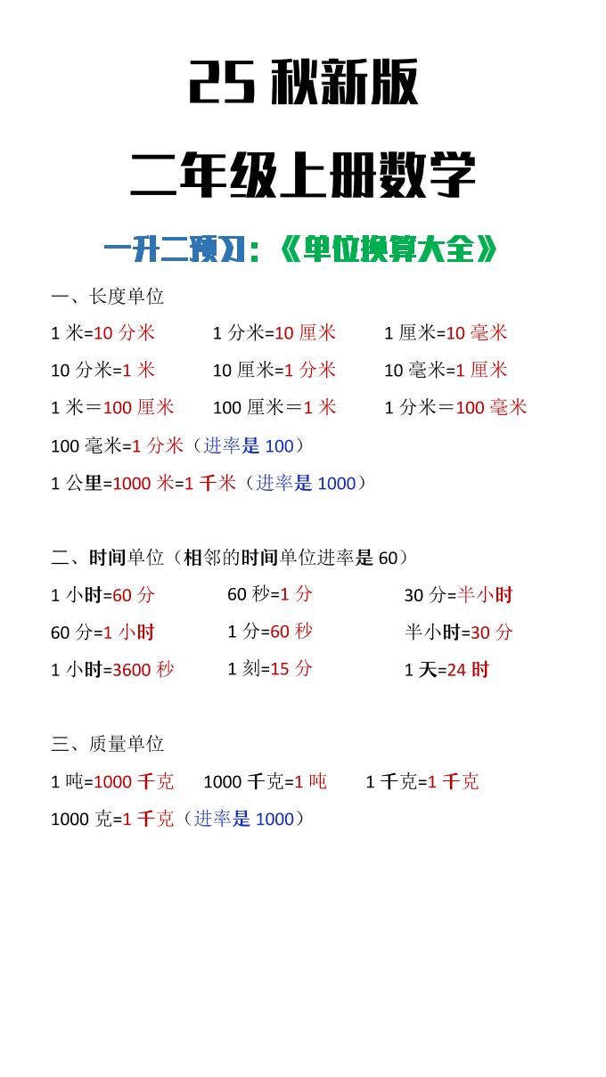【2025秋新版】二年级上册数学单位换算大全-墨痕学科