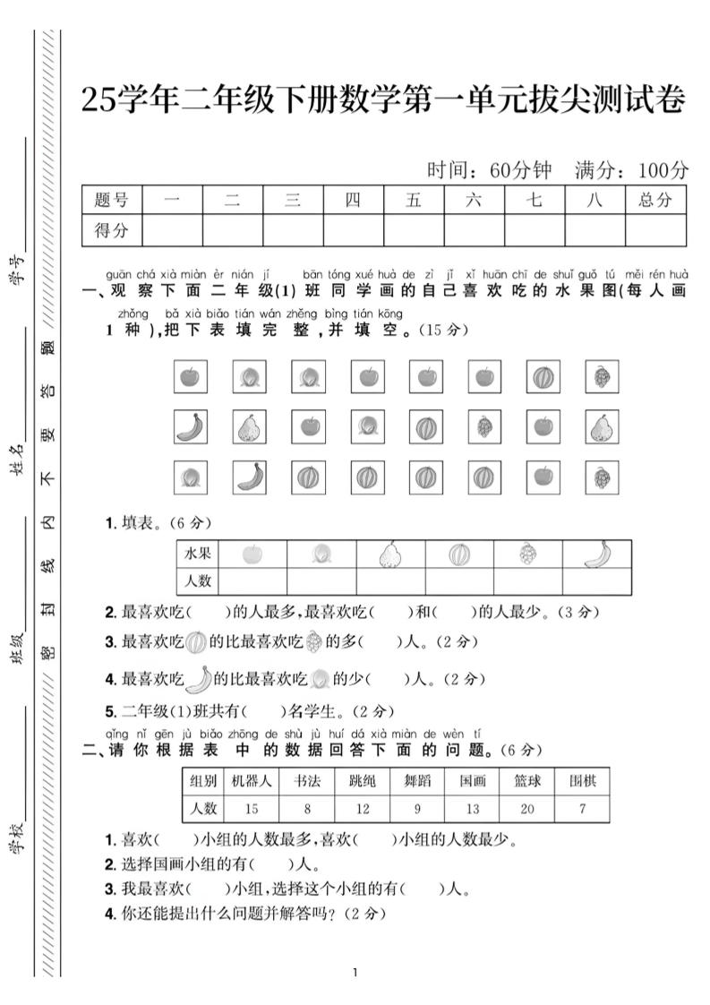 25二下数学第一单元拔尖测试卷2（含答案5页）人教-墨痕学科
