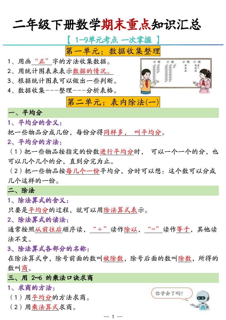 二年级下册数学期末重点知识汇总-墨痕学科