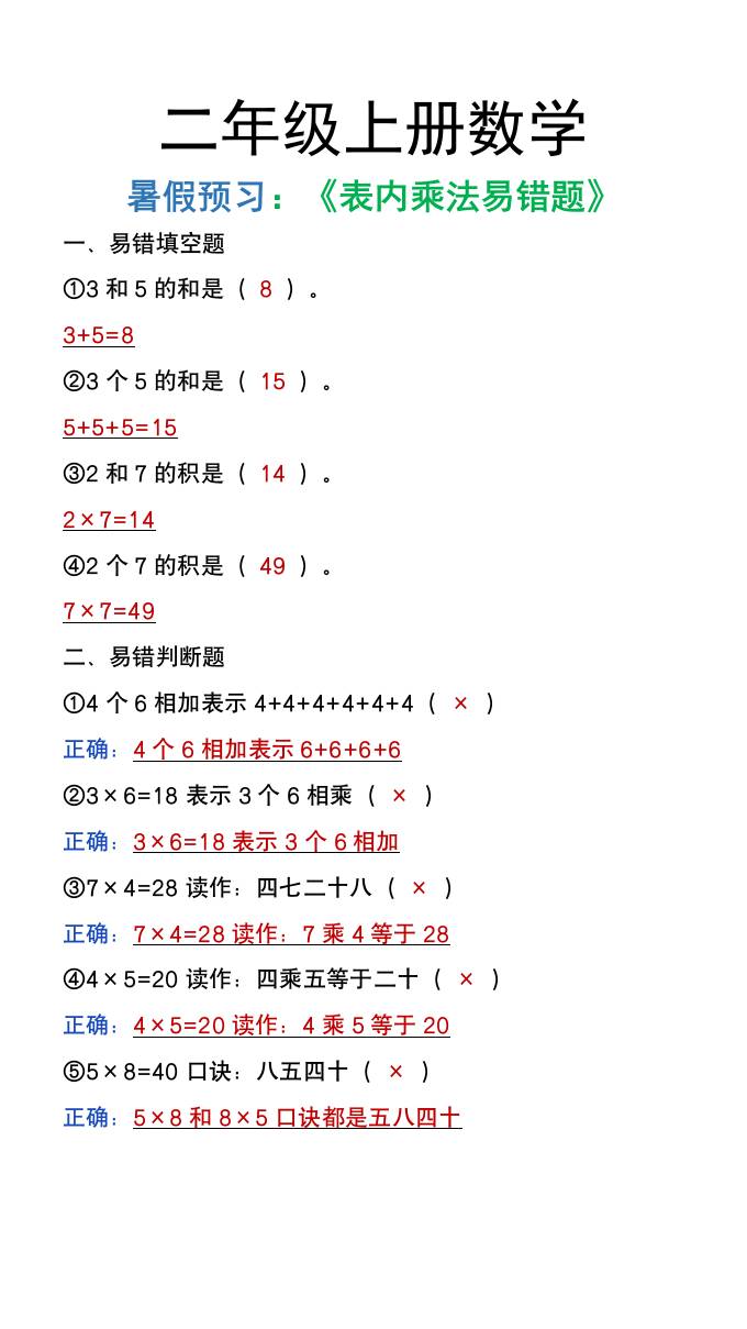 二年级上册数学暑假预习《表内乘法易错题》-墨痕学科