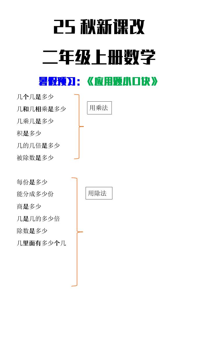 【2025秋新版】二年级上册数学应用题小口诀-墨痕学科