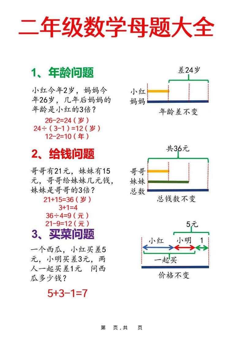 二年级上数学母题大全+必做奥数思维题9套（含答案25页）-墨痕学科