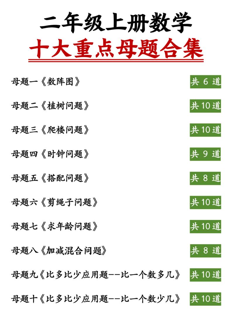 二上数学十大重点母题合集（含答案11页）-墨痕学科