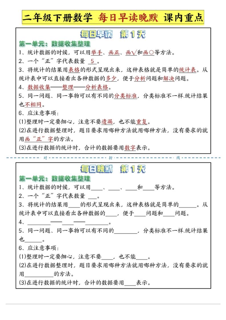 二年级下数学重点每日早读晚默（14页）-高清无水印完整版本-墨痕学科
