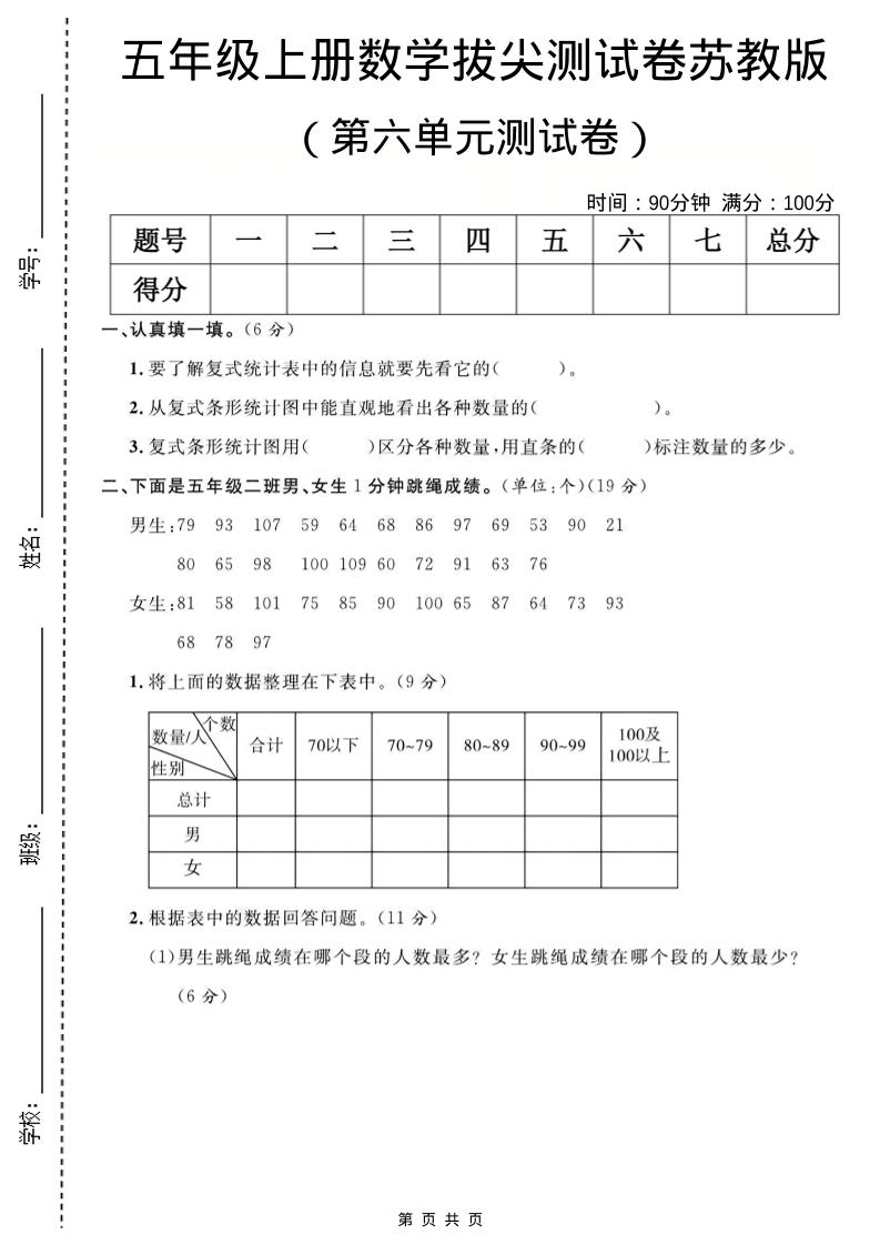 五年级上数学第六单元测试卷《苏教版》-墨痕学科