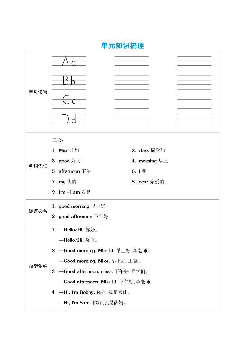 三上英语（译林三起点）单元考点梳理表（语音+单词+句型）-墨痕学科