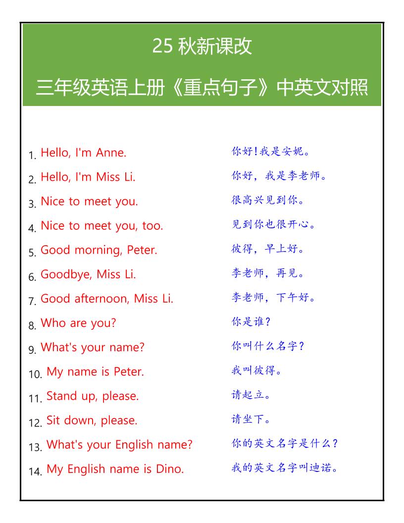 【2025秋新版】三年级英语上册《重点句子》中英文对照-墨痕学科