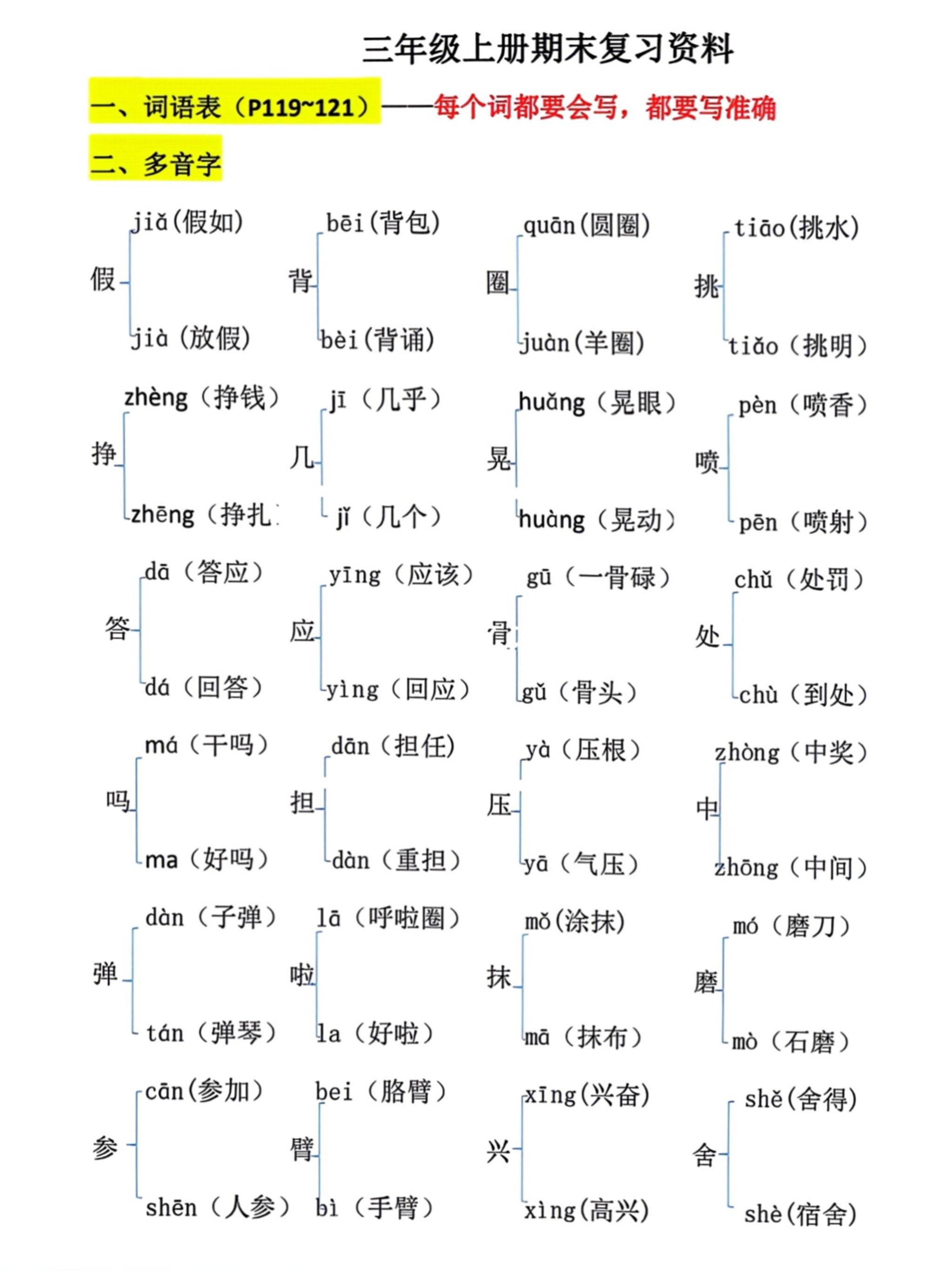 三上语文期末复习必考汇总-墨痕学科