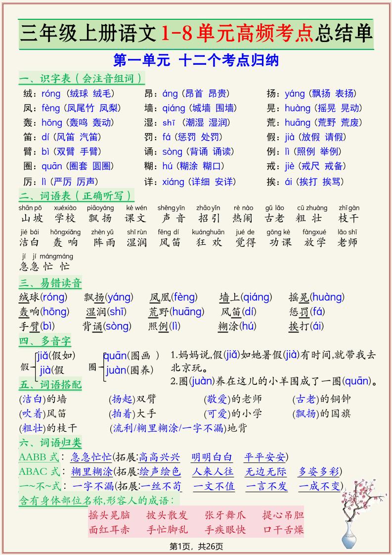 新三上语文复习1-8单元高频考点总结单（26页）-墨痕学科