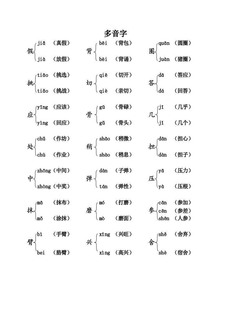 三上语文-语文：课本内多音字汇总-墨痕学科