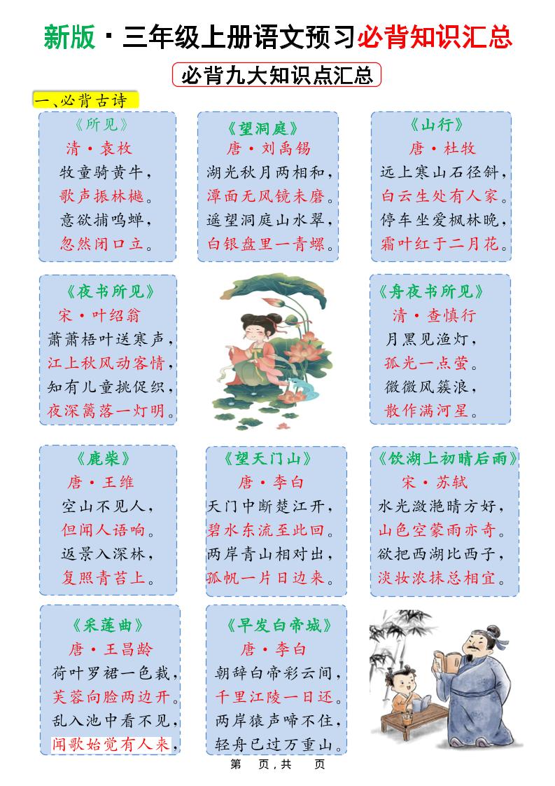 新版三上语文预习必背九大知识点汇总（15页）-墨痕学科