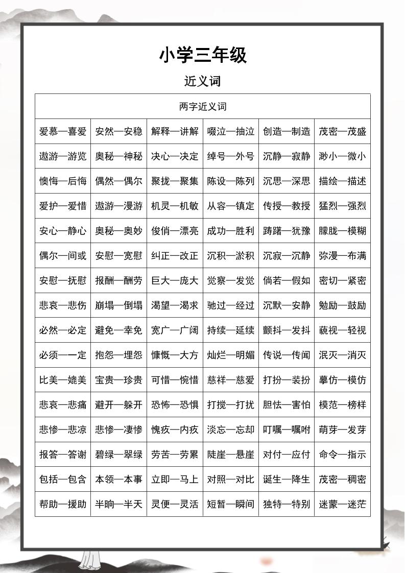 三上语文-近义词和反义词汇总-墨痕学科