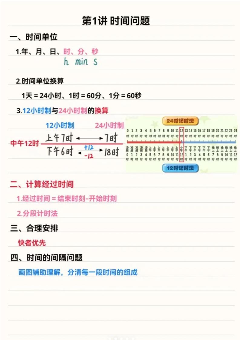 三年级上数学重点思维知识点汇总-墨痕学科