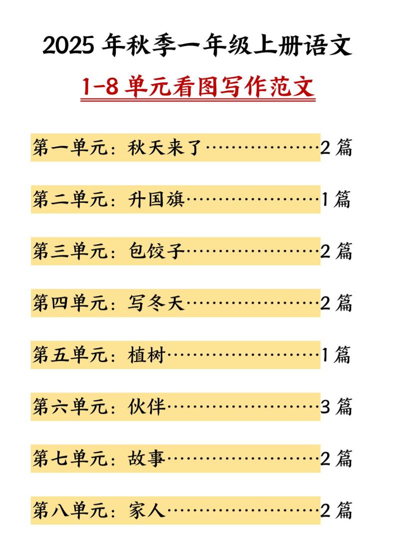 一年级上语文1-8单元看图写作范文-墨痕学科